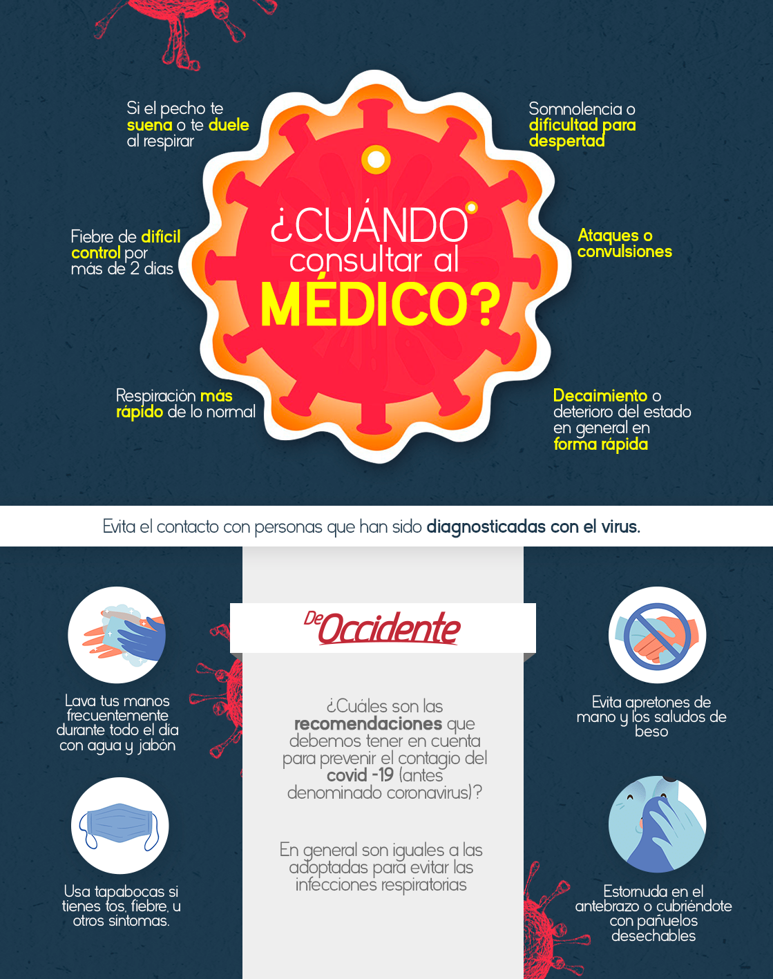 Cuándo consultar a su médico